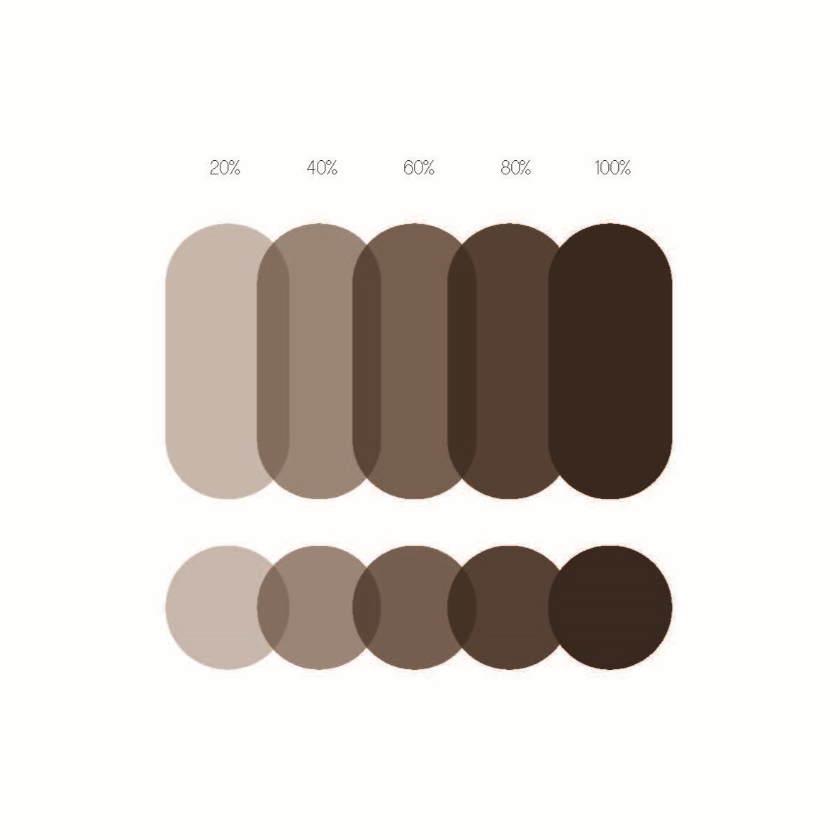 Les couleurs du monograme